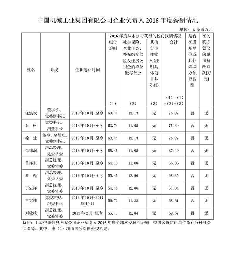 尊龙凯时官网·(中国)人生就得搏!