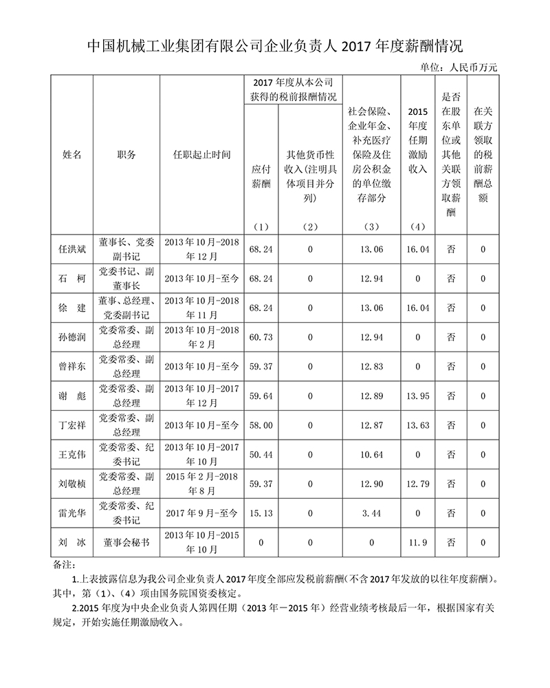 尊龙凯时官网·(中国)人生就得搏!