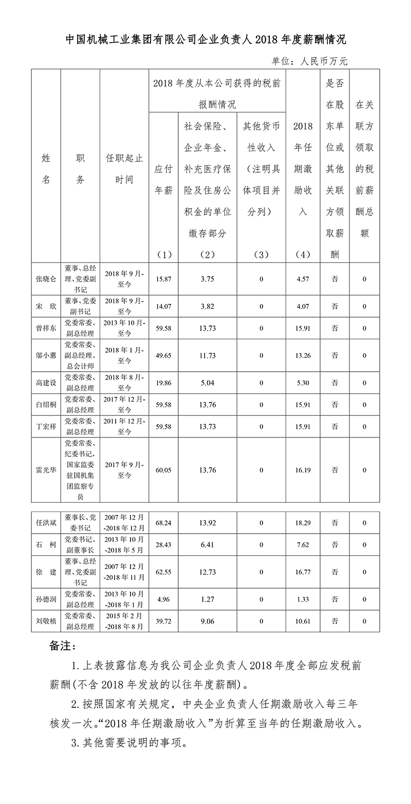 尊龙凯时官网·(中国)人生就得搏!