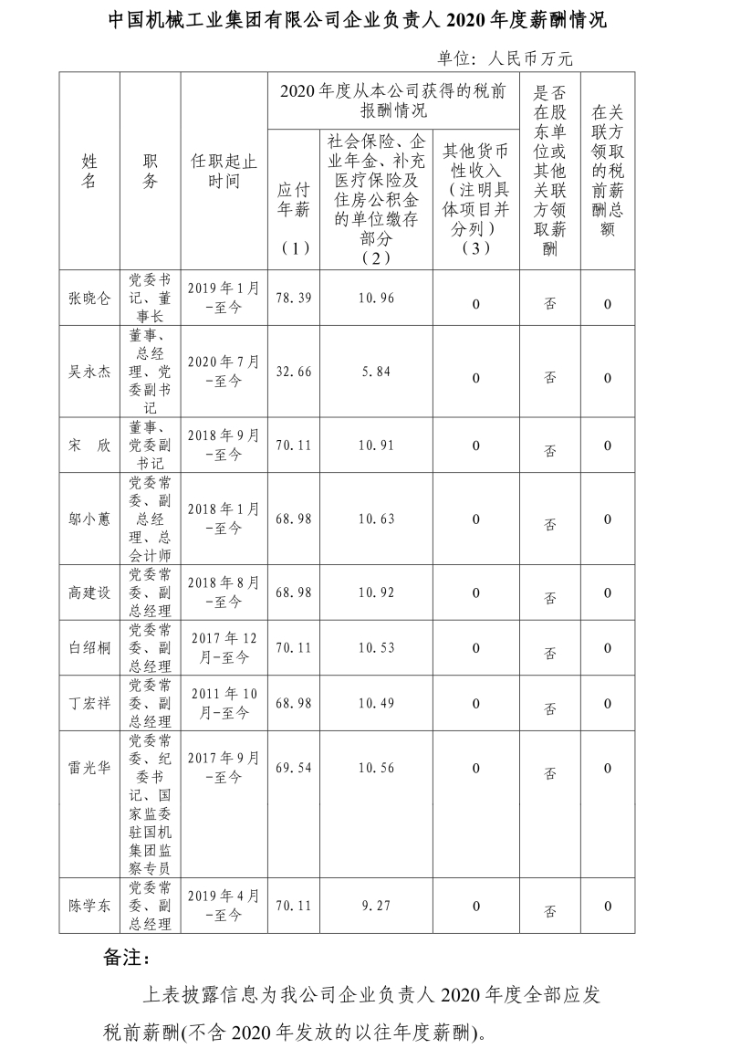 尊龙凯时官网·(中国)人生就得搏!