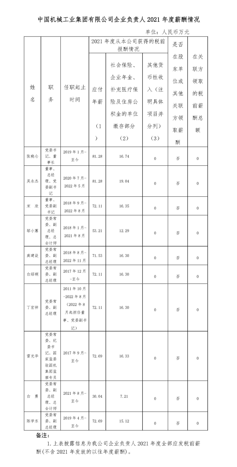 尊龙凯时官网·(中国)人生就得搏!